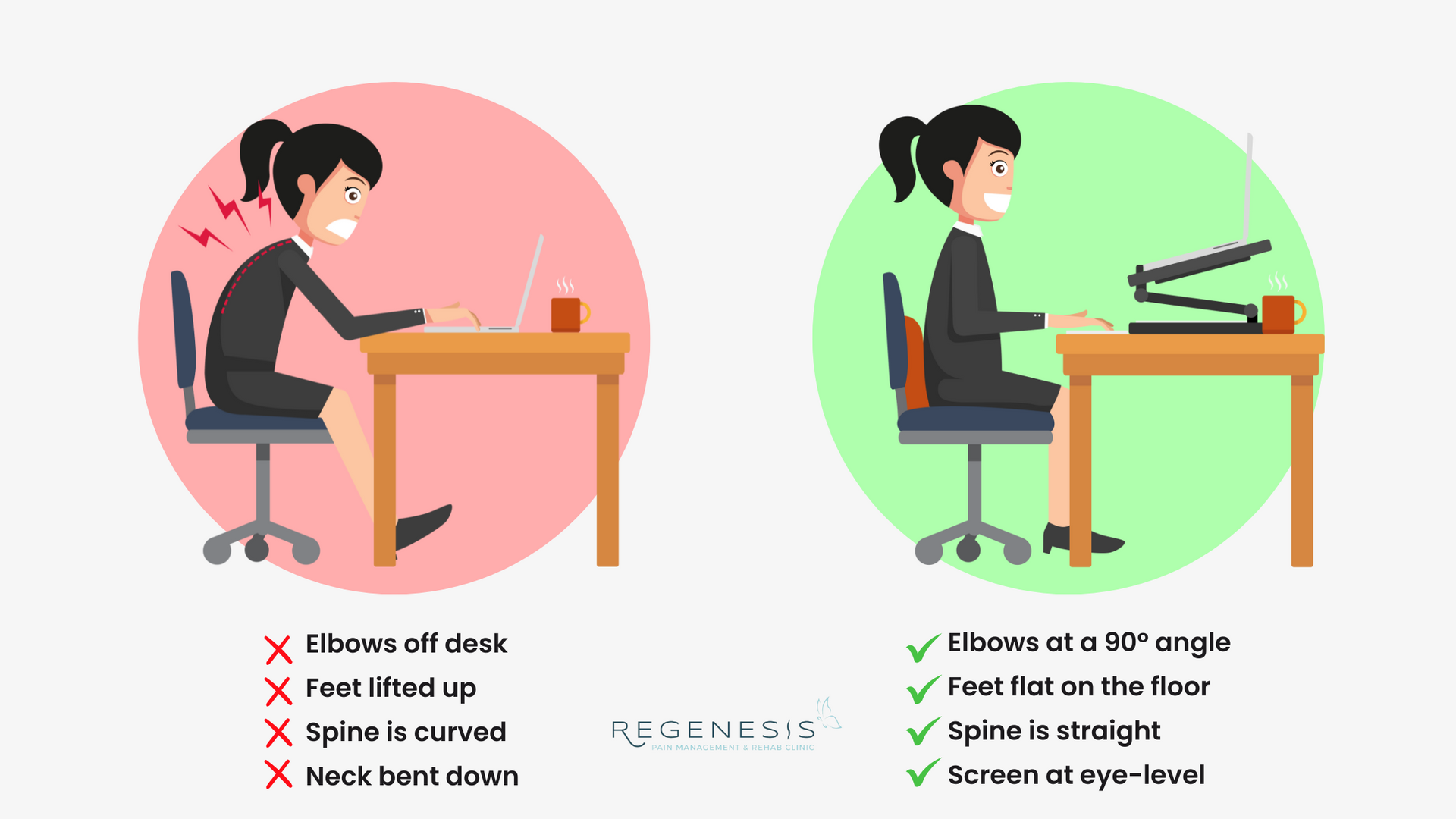 Proper Desk Posture to Relieve Neck and Back Strain